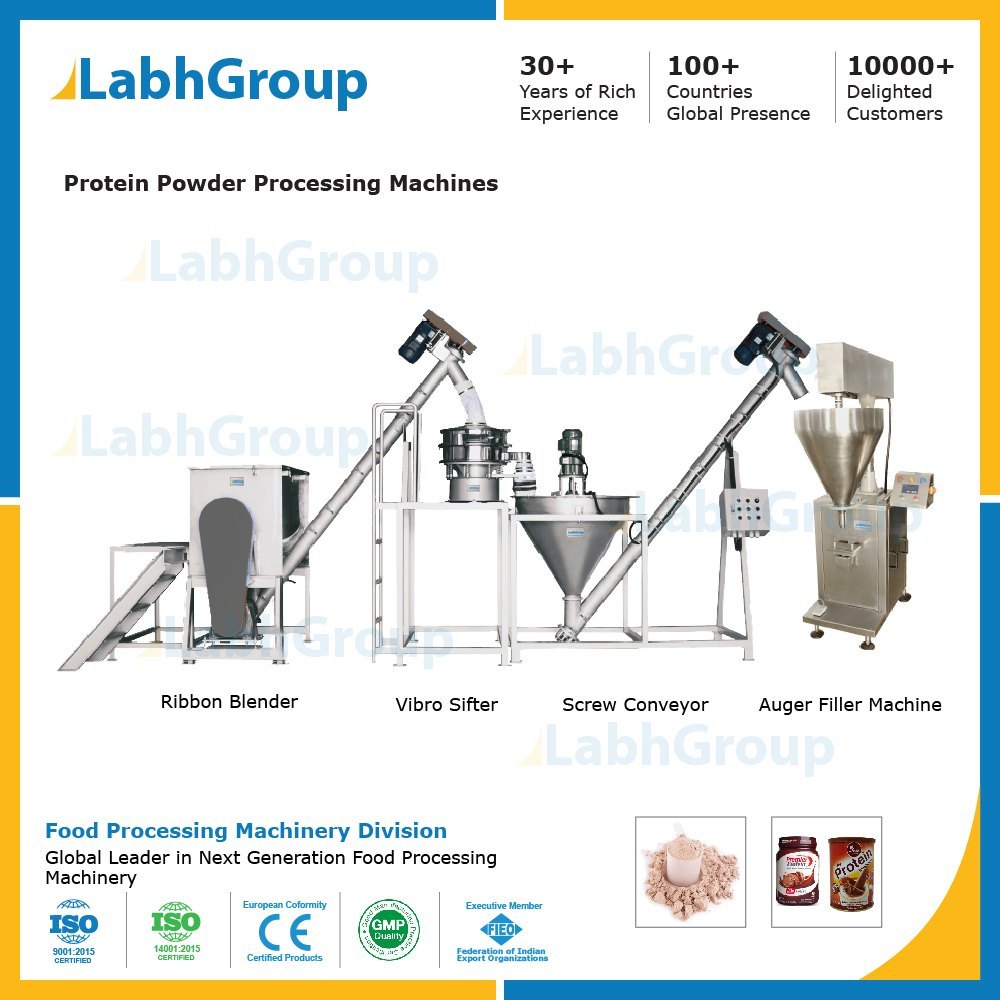 Fully automatic protein powder processing equipment production line