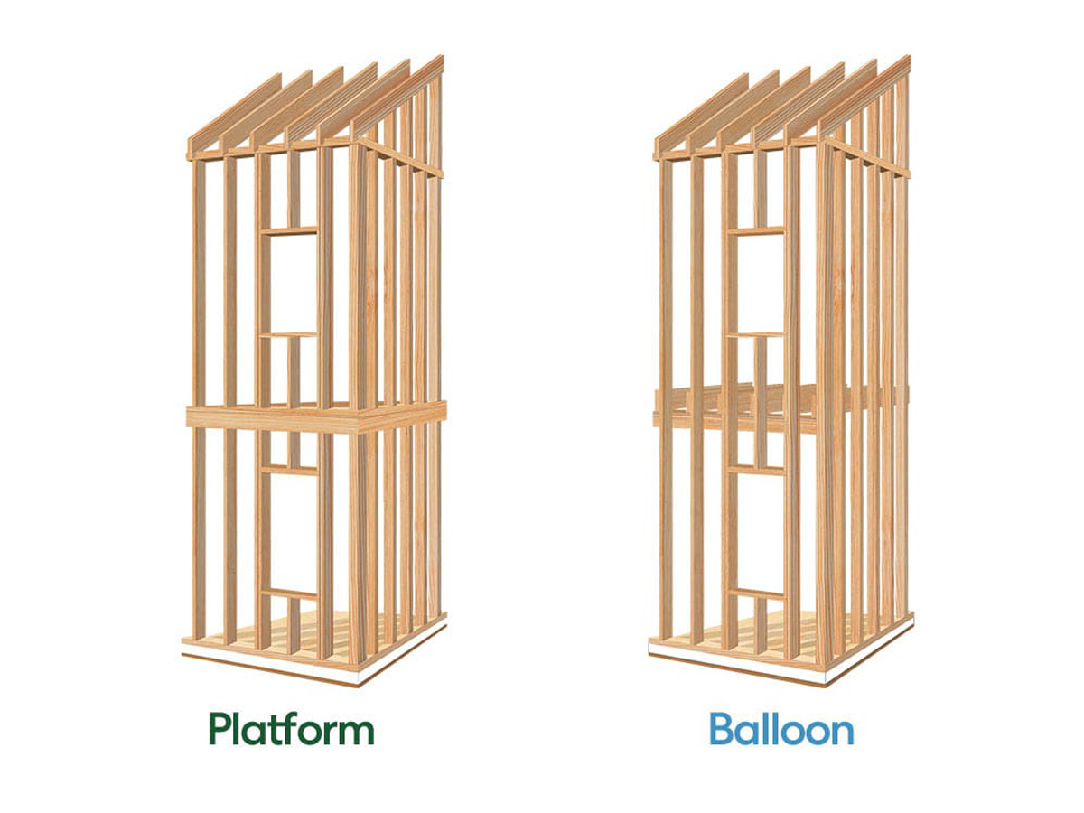 Platform framing vs balloon framing comparison diagram showing continuous studs in balloon framing versus separate floor platforms in platform framing