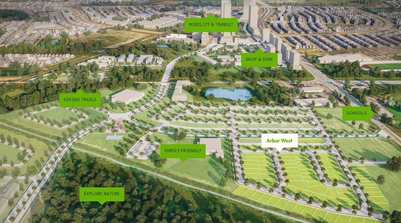Arbor West Caivan Brampton