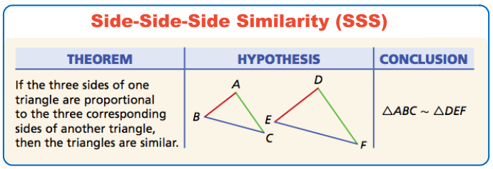 CBSE Class 10 Maths Notes Triangles - SSS Similarity Criterion Diagram