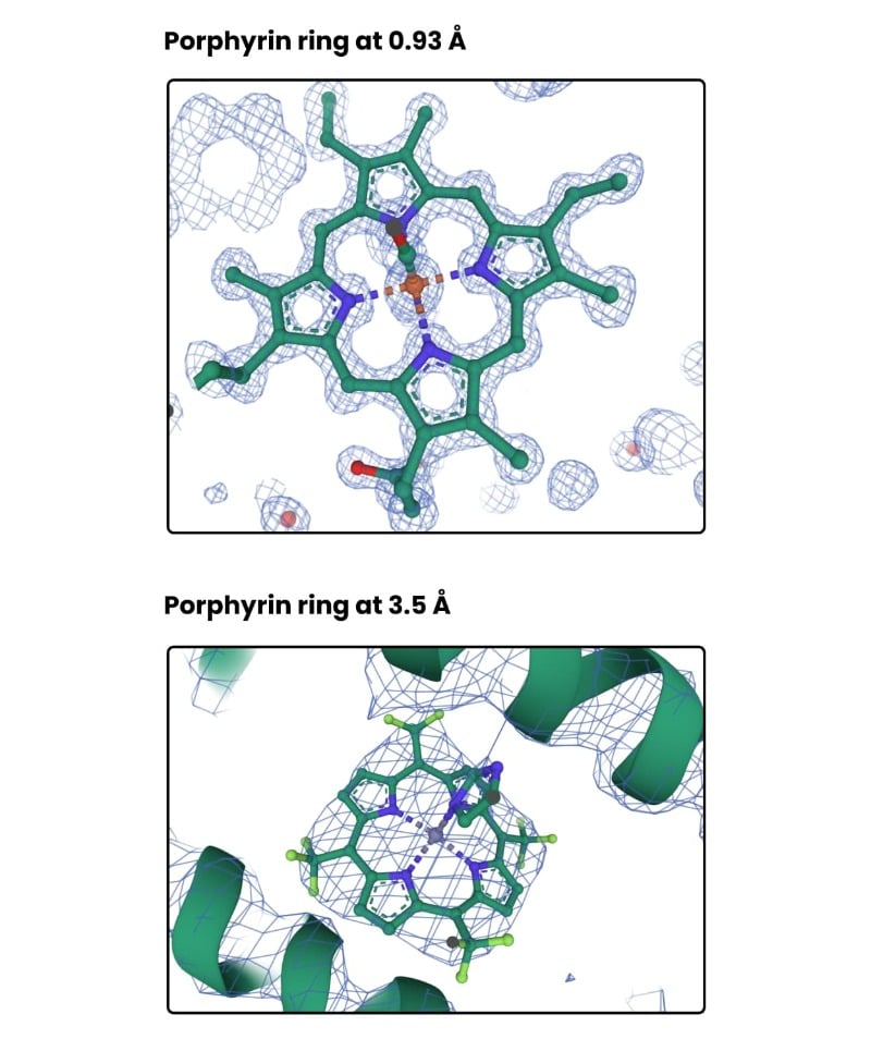 Electron density maps of porphyrin ring at different resolutions for comparison