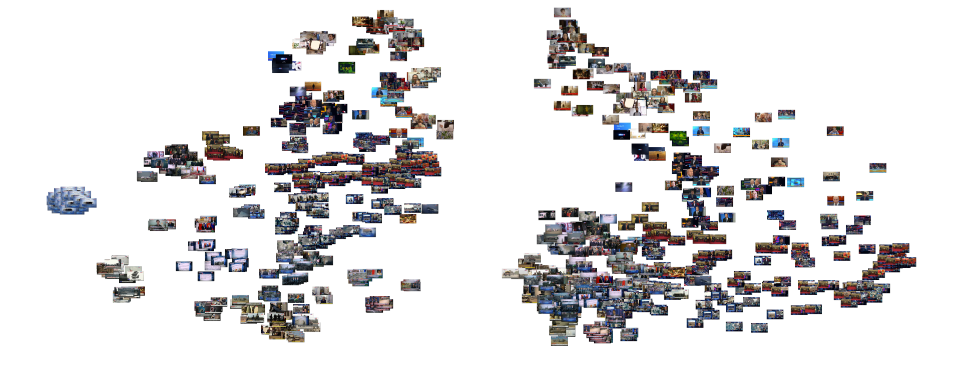 Mô hình không gian nhúng đa phương thức kết hợp văn bản và hình ảnh