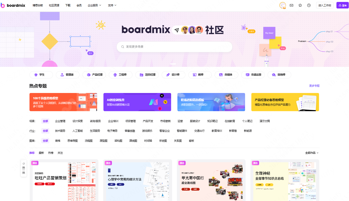 boardmix博思白板软件操作界面