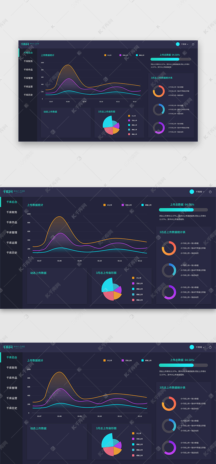 企业数据资产管理和分析系统