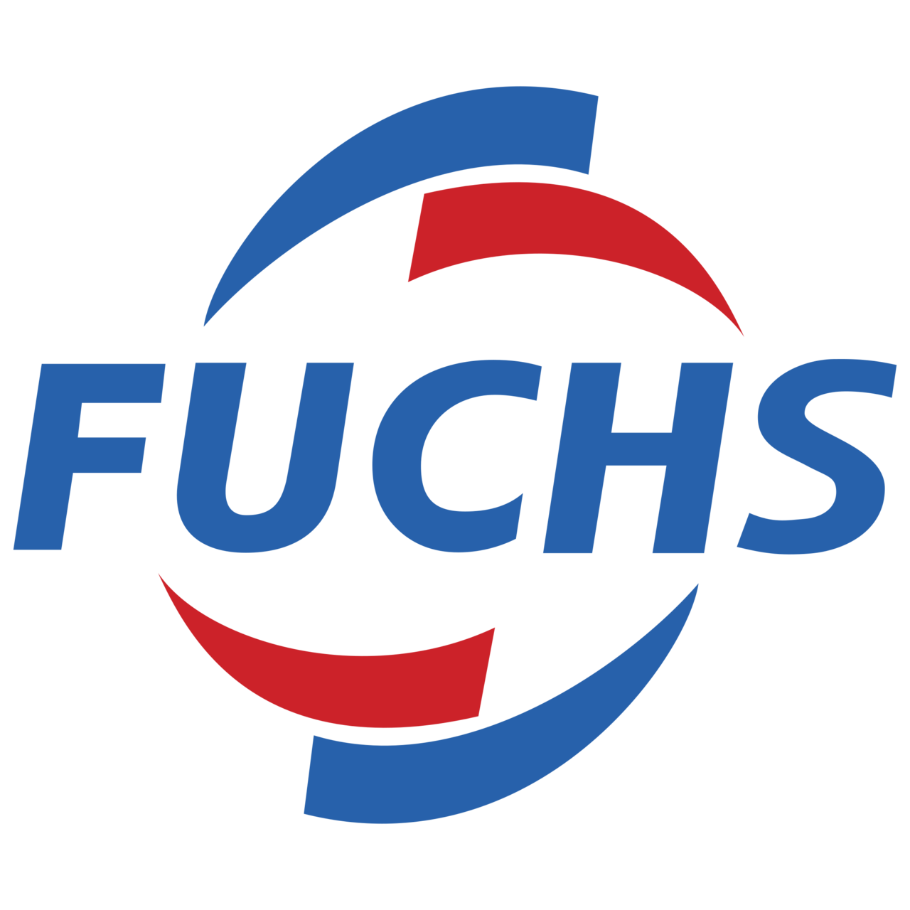 FUCHS