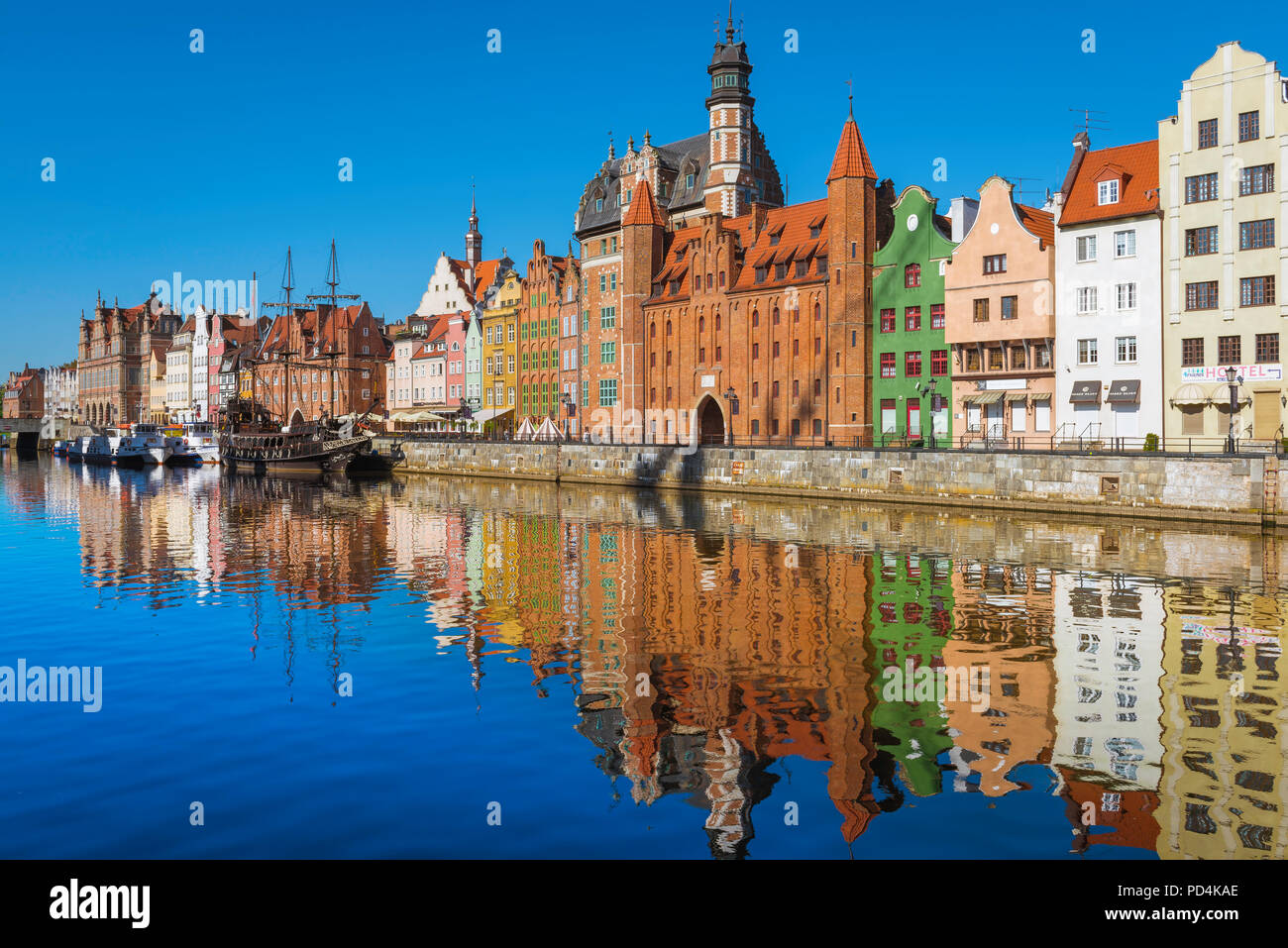 Gdansk Waterfront