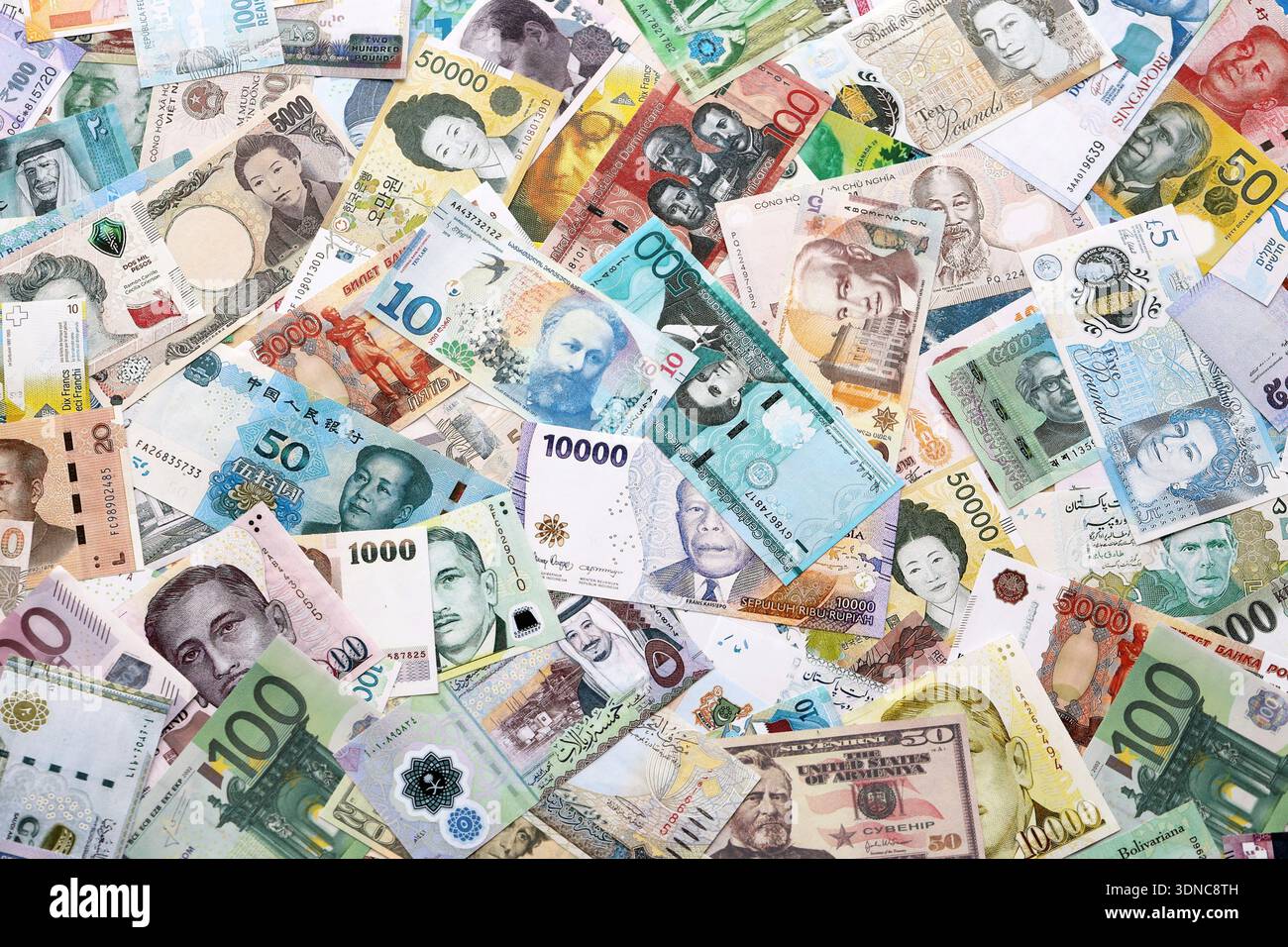 Different World Currencies