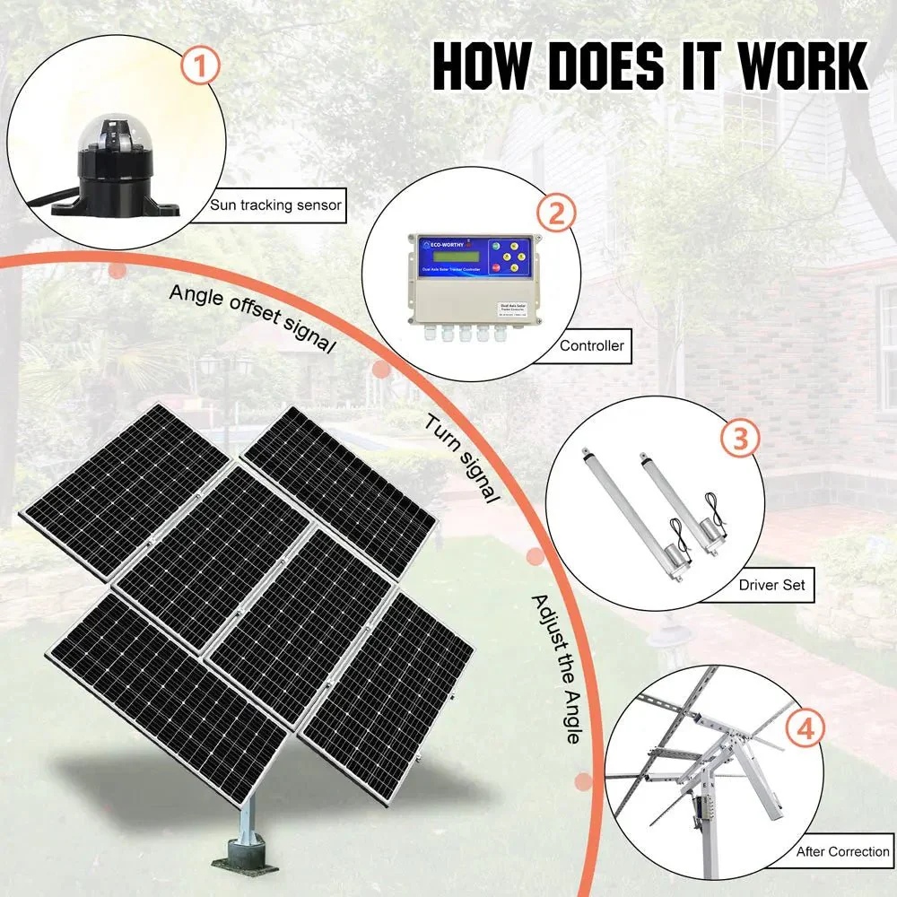 Dual Axis Solar Tracker System Components