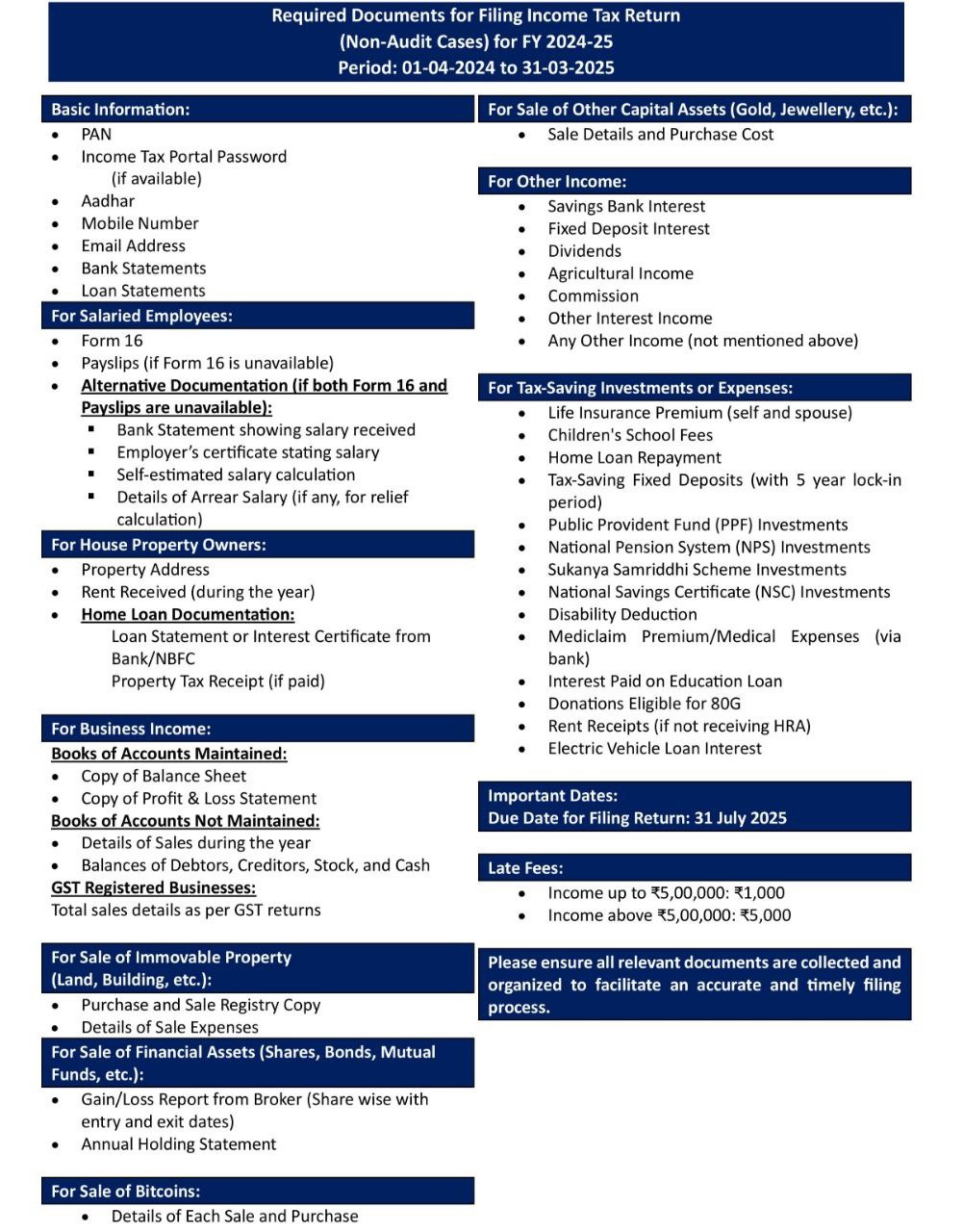 Documents required for filing income tax return in India checklist