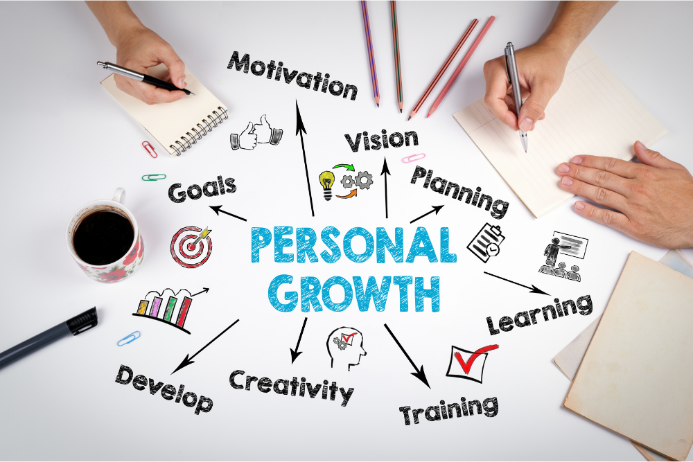 Personal growth and career development planning for job success