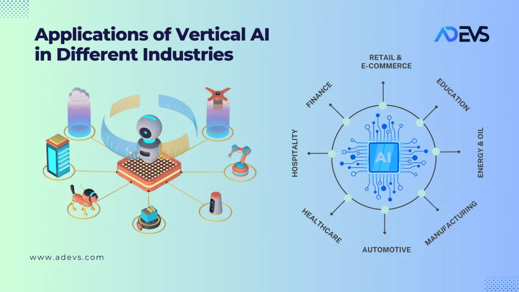Vertical AI: Tailored AI Solutions for Your Industry