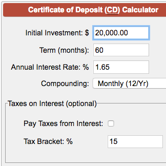CD Calculator Tool