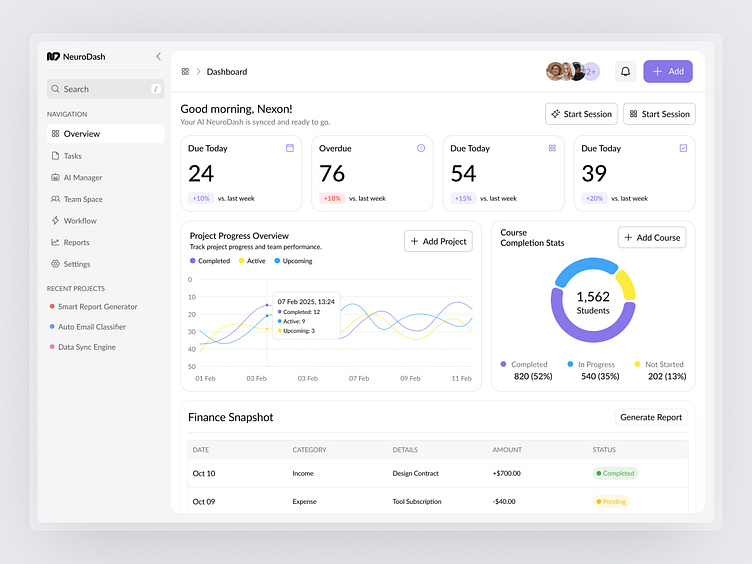 AI Project Management Dashboard by Ahmad Faizien for OnPoint Studio on  Dribbble