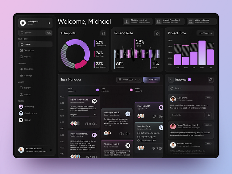 AI productivity dashboard interface showing task management and analytics