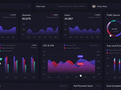 Traffic Analytics