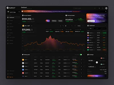 Crypto Exchange Dashboard