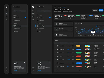 Dashboard FinFlow