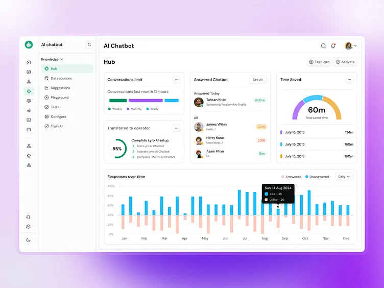 Automation Dashboard