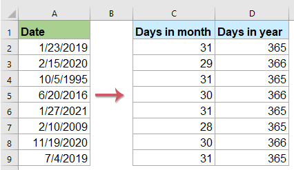 How to calculate number of days in a month or a year in Excel?