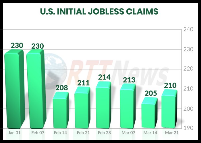الاقتصاد الأميركي بين المرونة والمخاطر: صندوق النقد الدولي يحذر من أزمة الديون والتعريفات