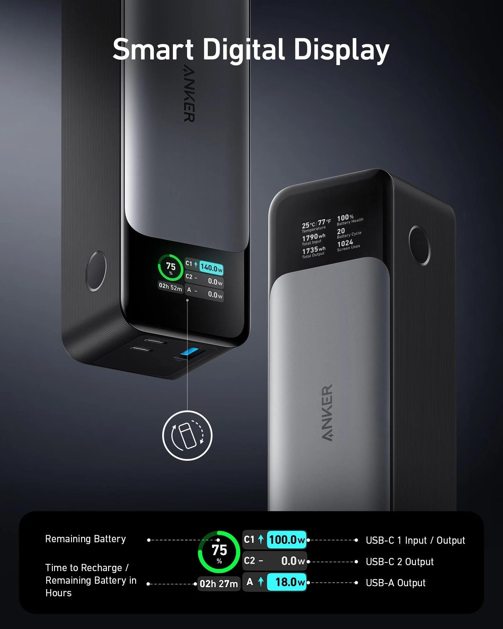 140W Charging