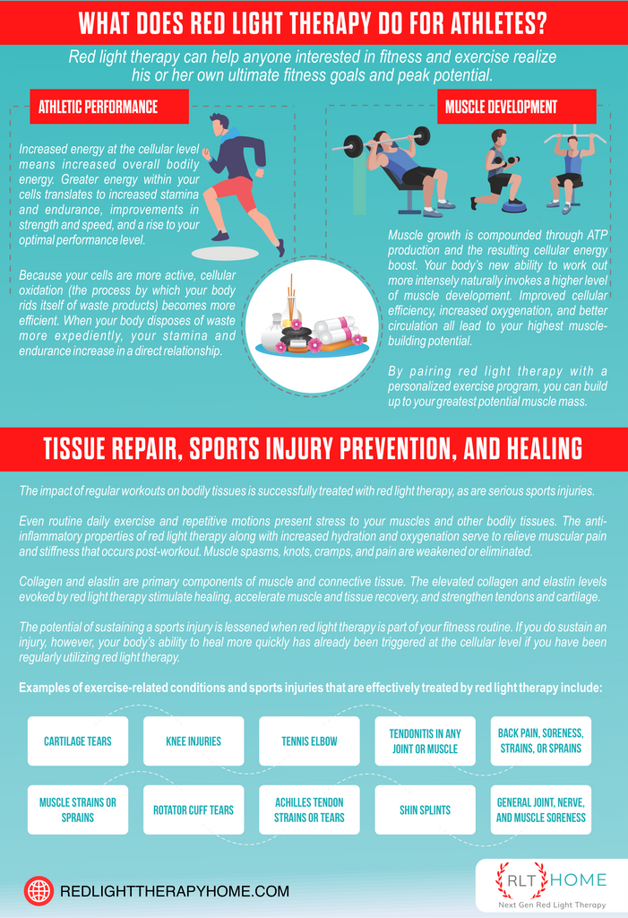 Athlete receiving red light therapy treatment