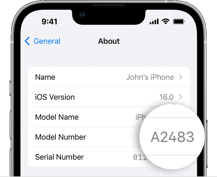 iPhone Settings → General → About → Model Number