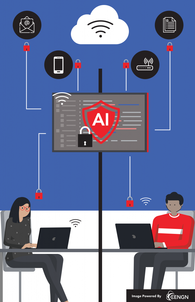 Artificial intelligence cybersecurity network