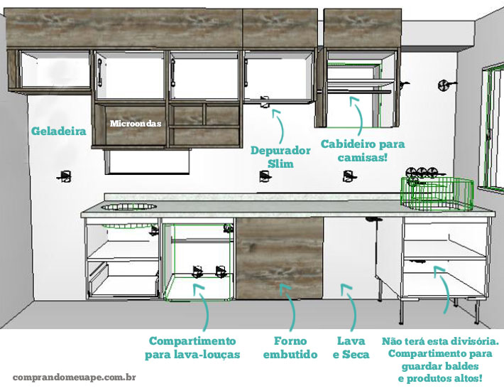 Agendamento no Jardim Aquárius