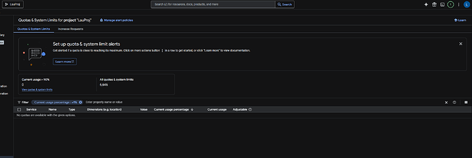 Antigravity quota exceeded error message showing model limit reached