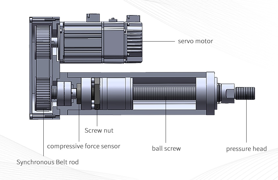 High Precision Linear Actuator Servo Electric Cylinder - China Six-axis Force Sensor Manufacture - Kunwei