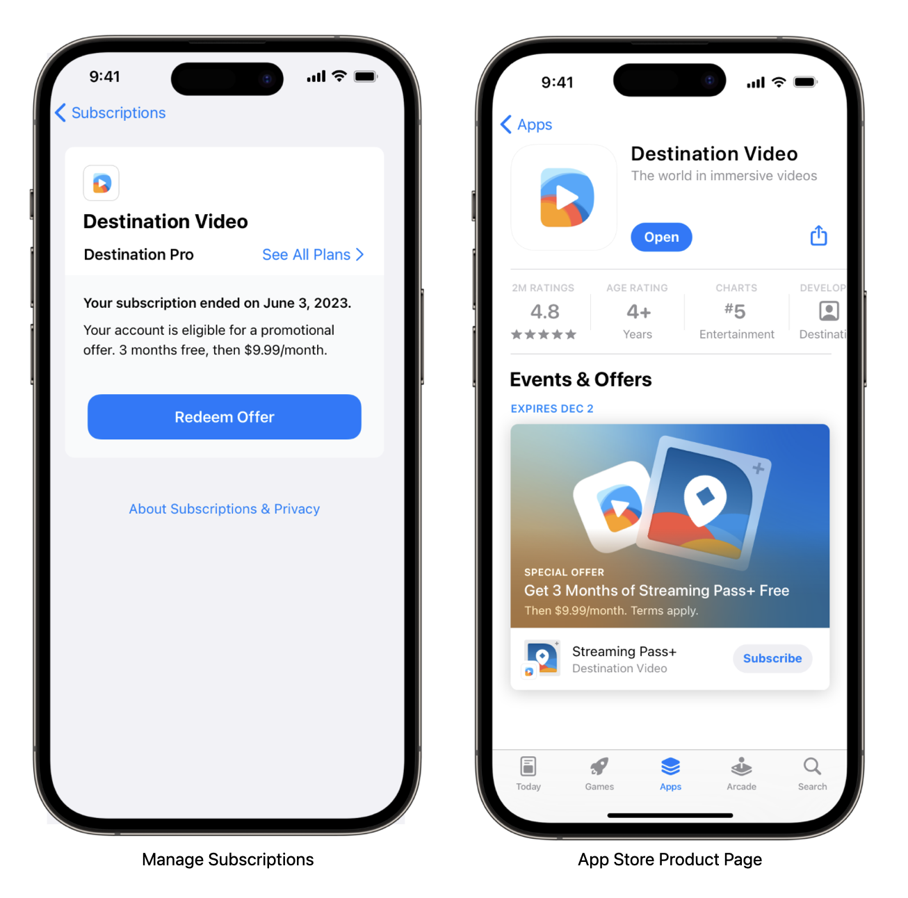 App Store订阅管理页