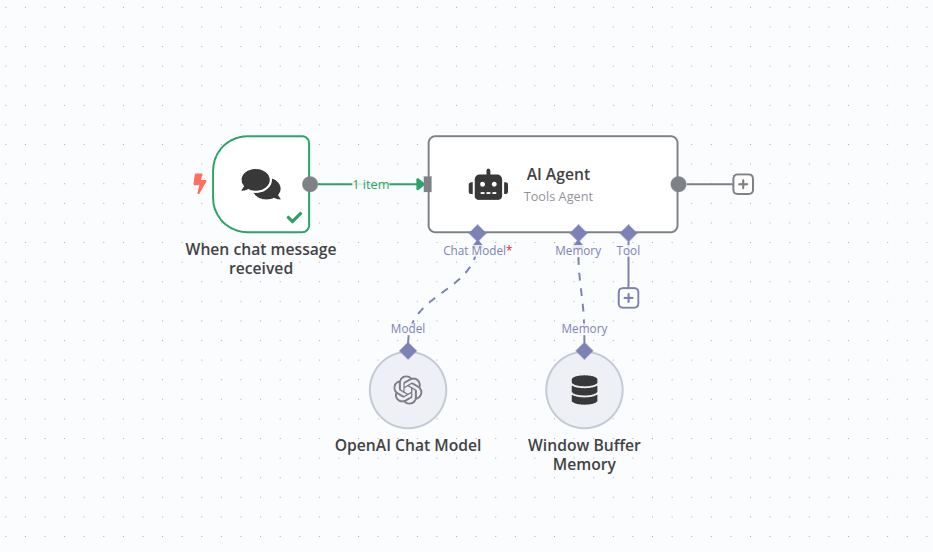 AI agent using development tools