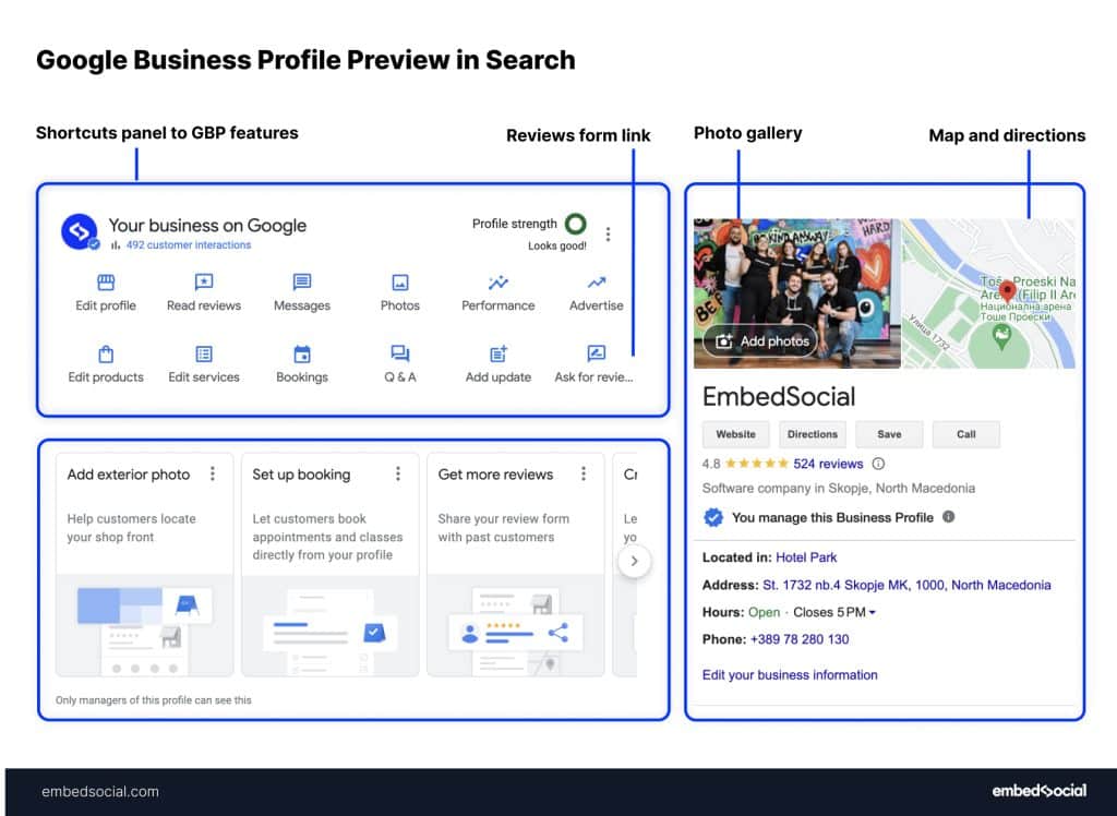 Google Business Profile Dashboard Interface