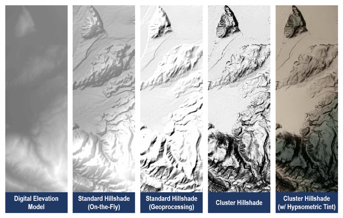 Comparaison entre un modèle d'élévation brut et différents rendus ombrés du relief