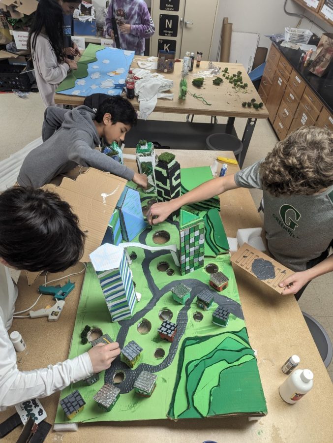 Future City Model