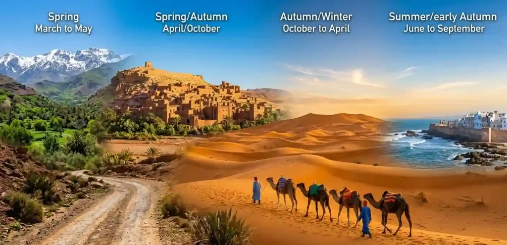 Les quatre saisons du Maroc : printemps dans l'Atlas, désert, côte atlantique et automne