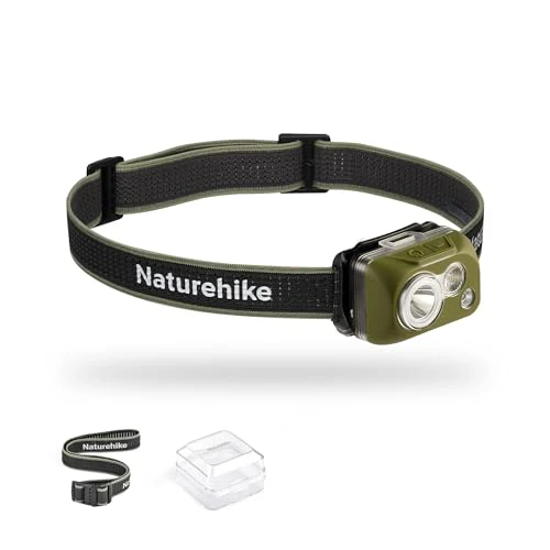 LED Headlamp Rechargeable