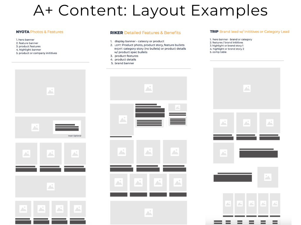 A+ Content Layout Examples