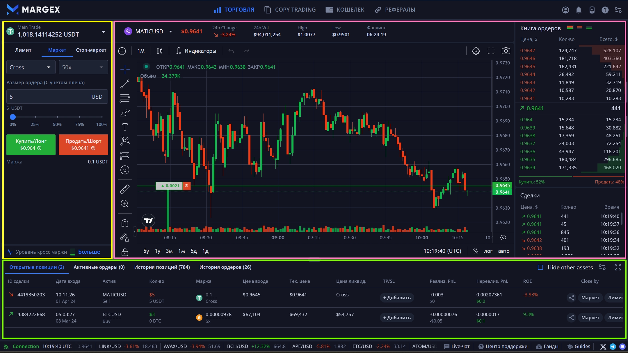 Торговый терминал с графиками волатильности опционов