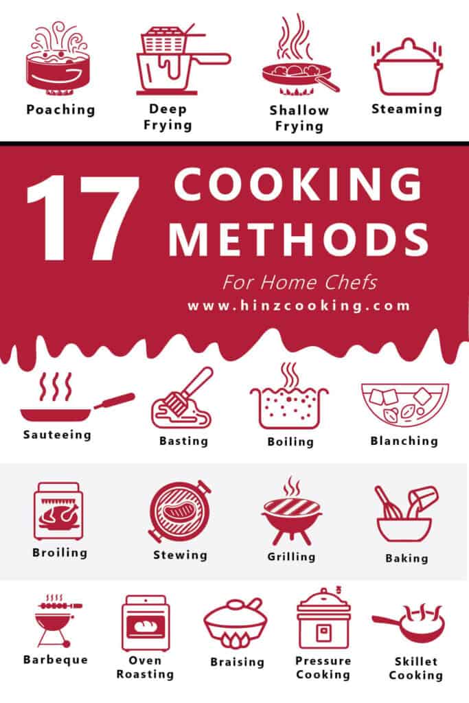27 Cooking Methods Every Home Cook Should Know (2026)