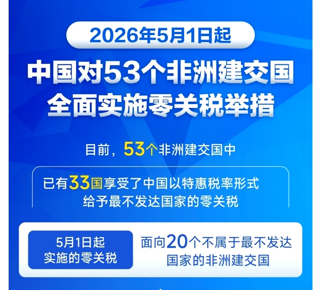 中国对非洲53国零关税