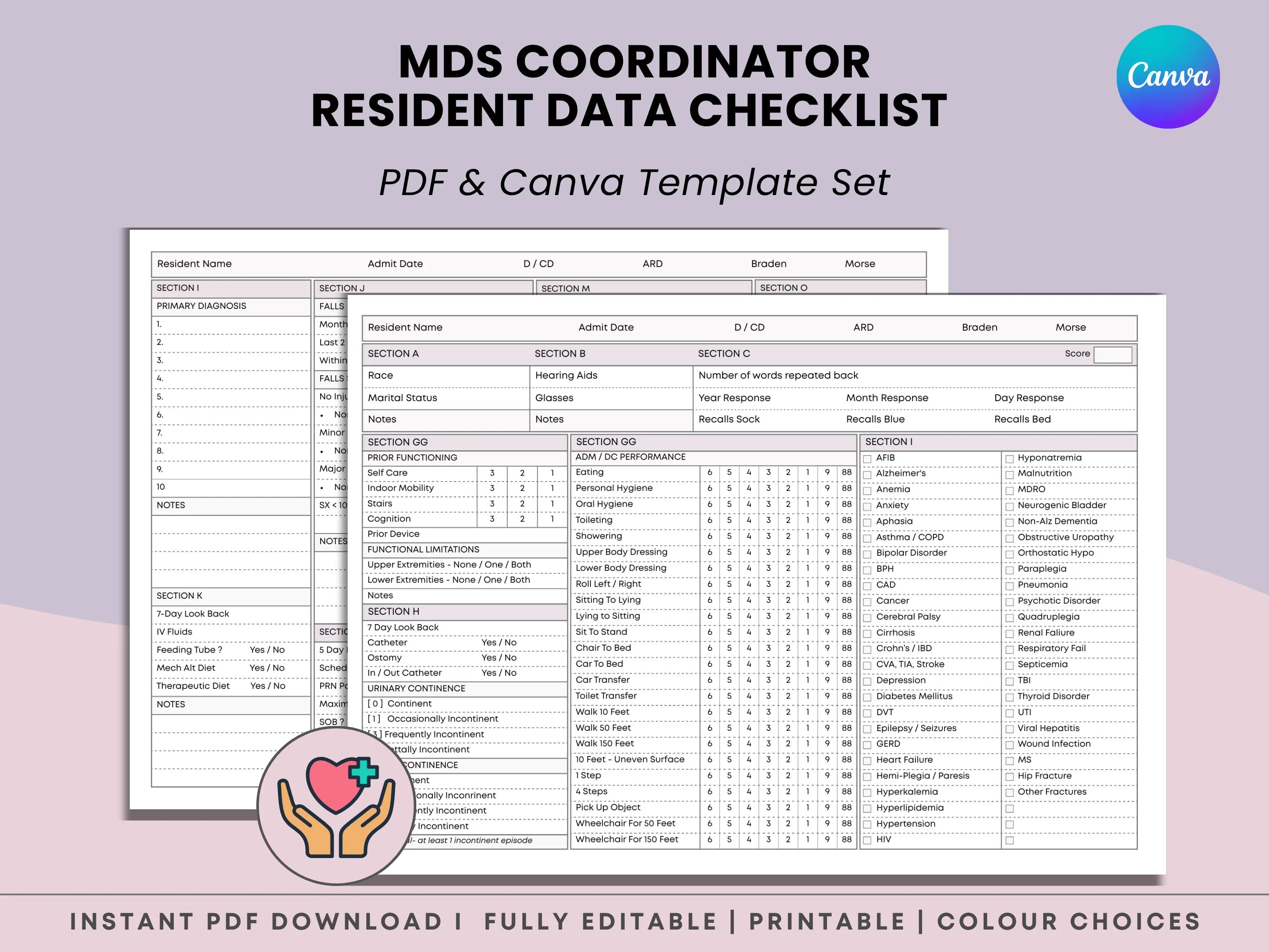 数据质量检查清单