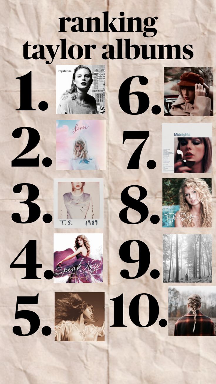 App de streaming de música de Taylor Swift
