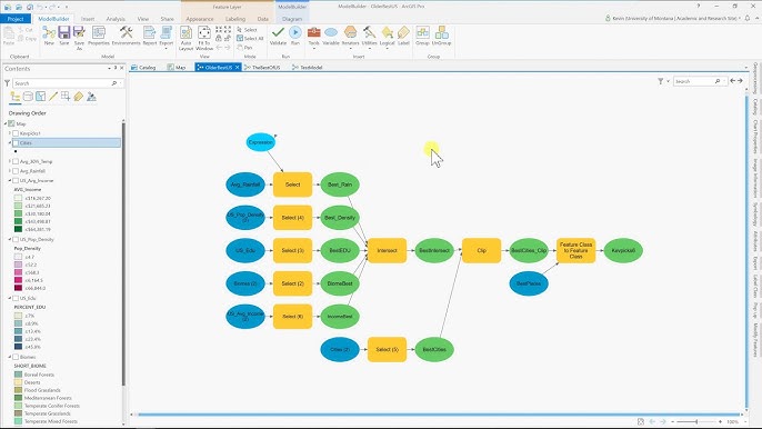 ArcGIS Pro ModelBuilder界面显示语义搜索功能