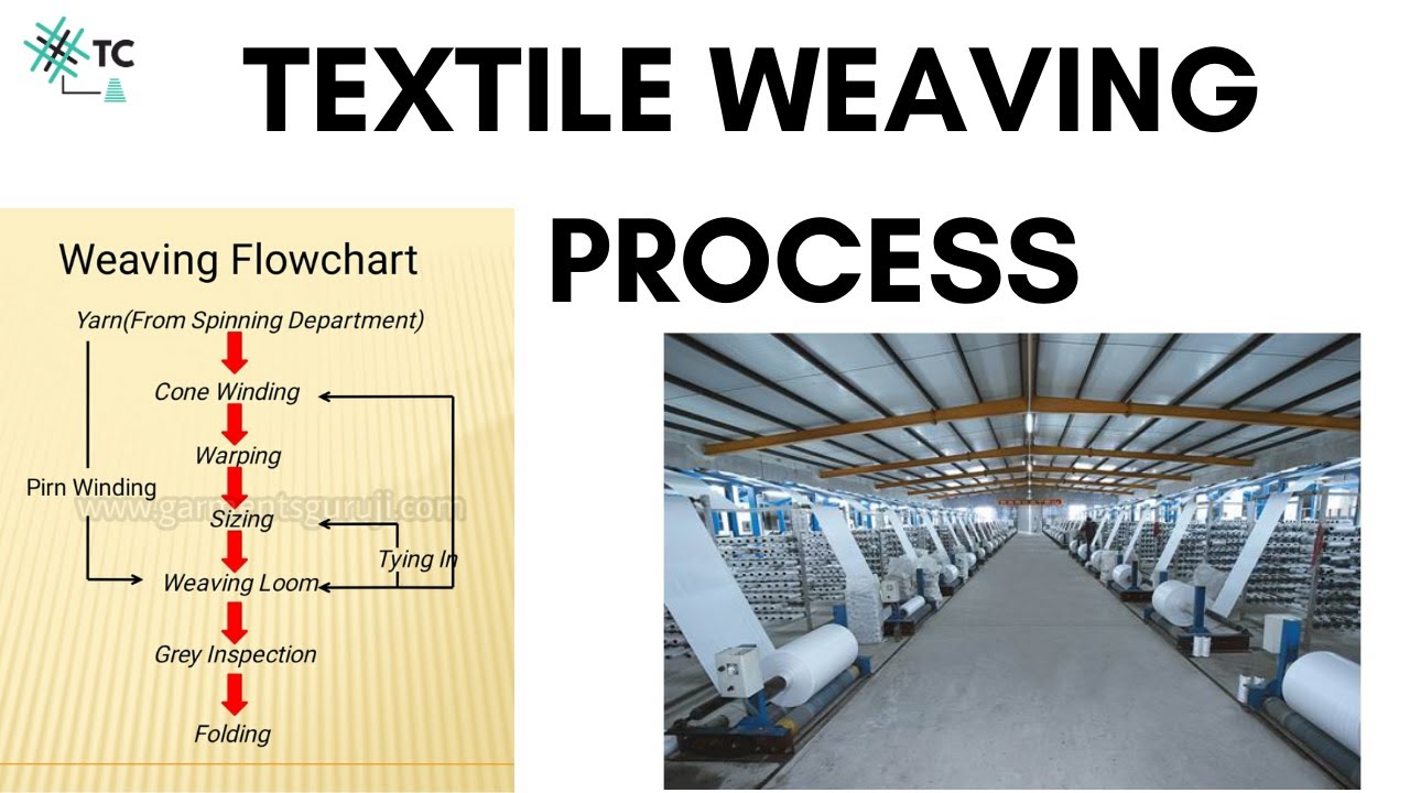Traditional textile weaving
