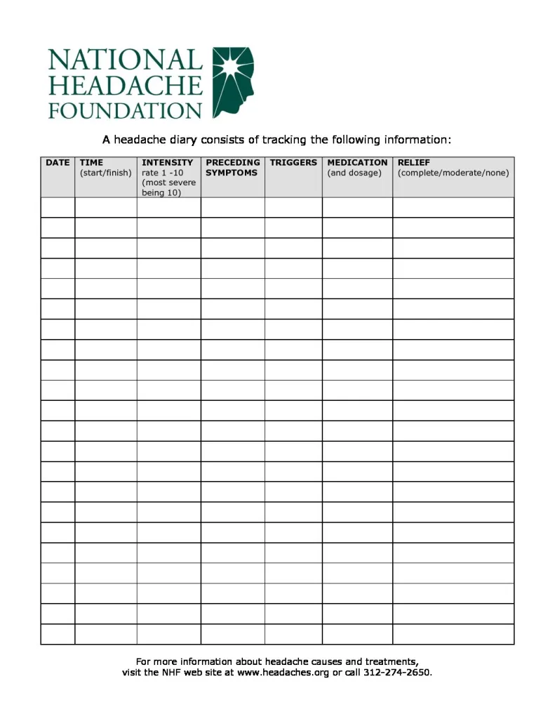 National Headache Foundation headache diary template