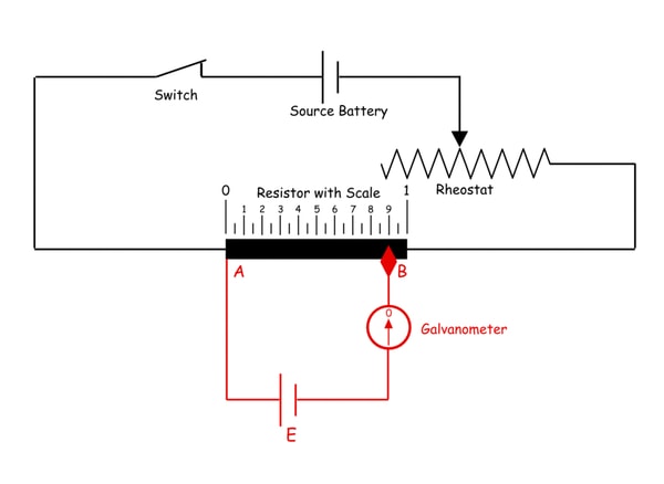 Potentiometer Circuit Diagram