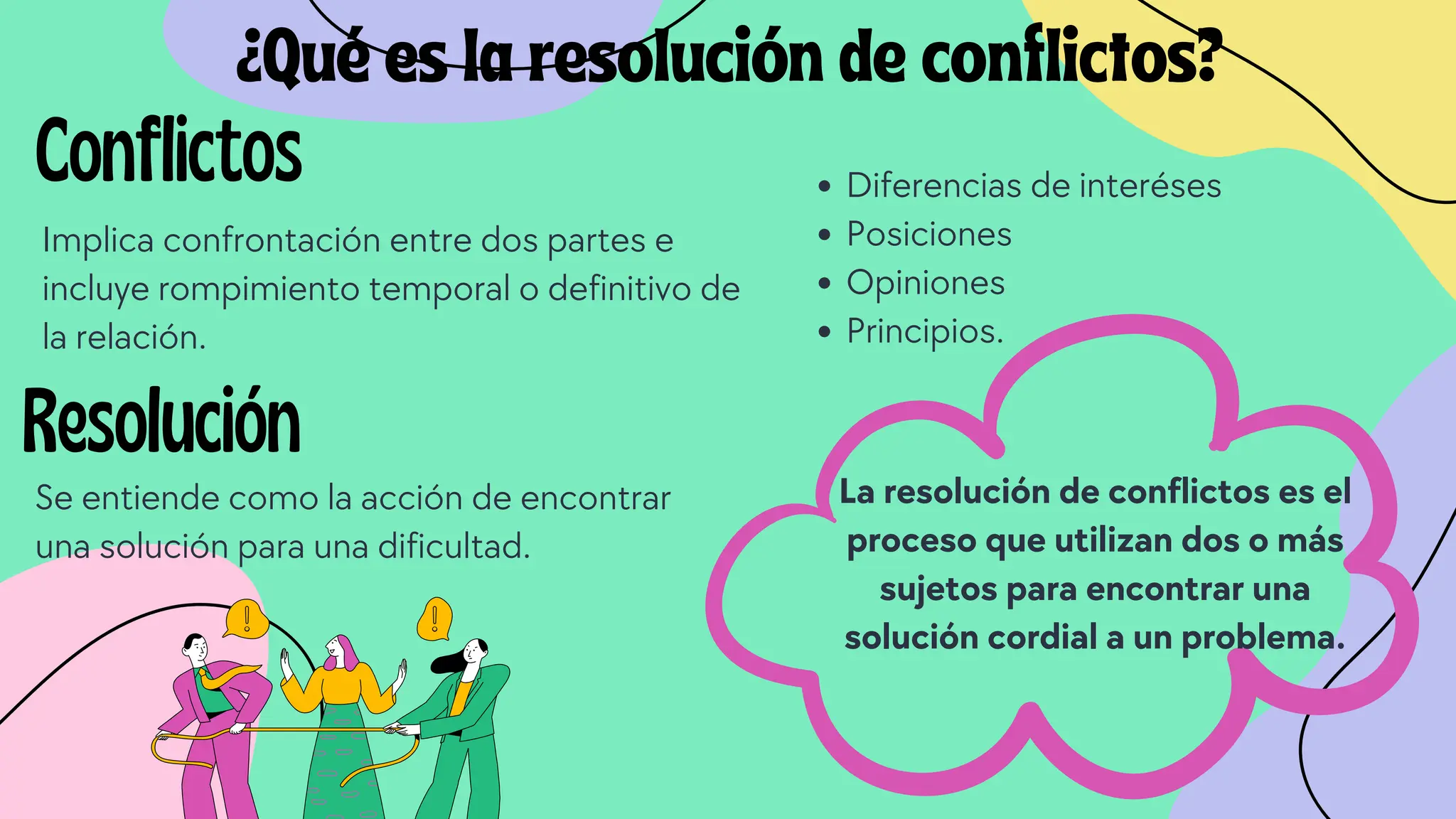 Concepto de negociación y resolución de conflictos