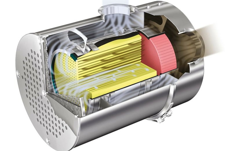 Filter Partikel Detail